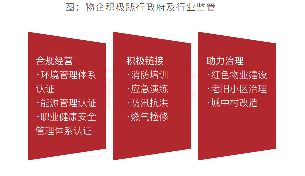 看品牌物企如何提升品牌形象