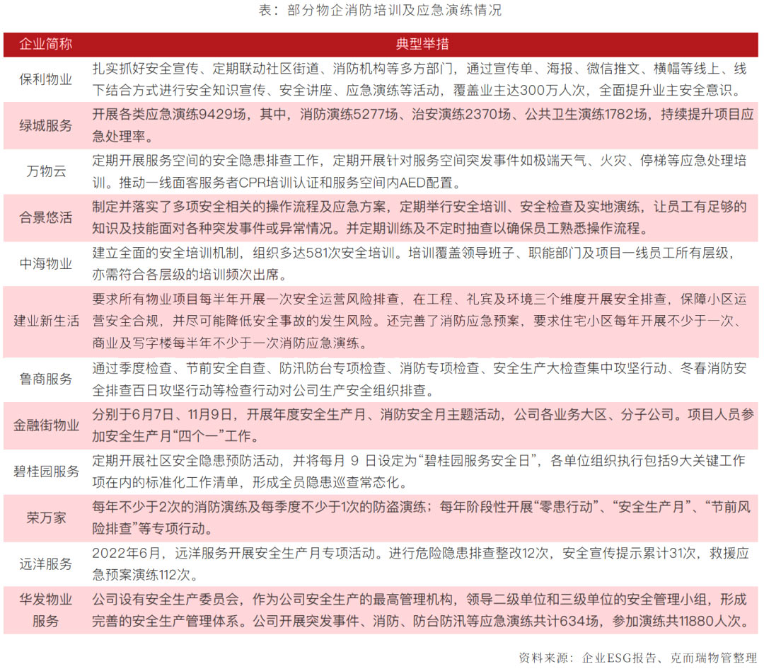 看品牌物企如何提升品牌形象